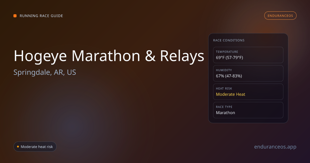 Hogeye Marathon & Relays — Weather, Course & Nutrition Info | EnduranceOS