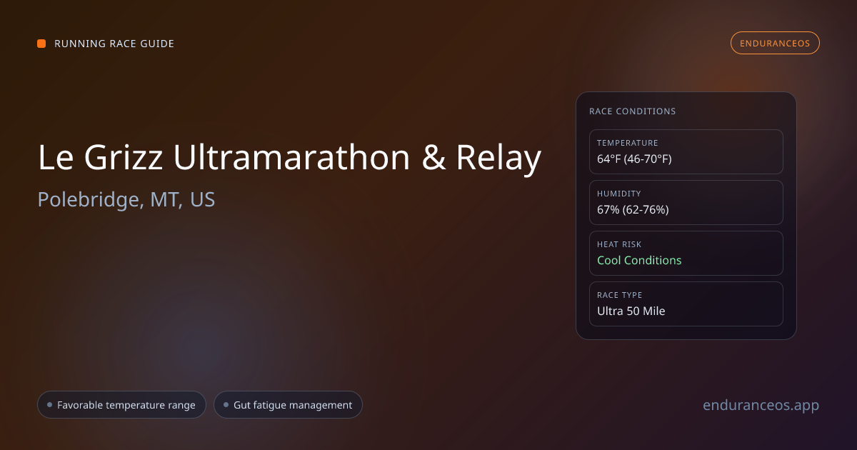 Le Grizz Ultramarathon & Relay — Weather, Course & Nutrition Info ...