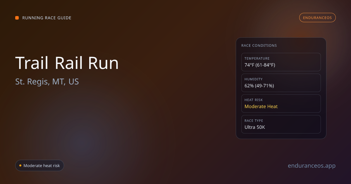 Trail Rail Run — Weather, Course & Nutrition Info | EnduranceOS